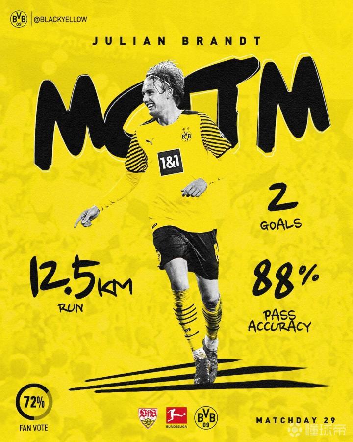 九游体育官方网站-包含多特蒙德门将多次救险，当选全场最佳球员，北京搜索时间.的词条