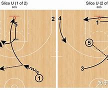 波士顿凯尔特人防线松动备战西甲奥兰多魔术清晨主帅复盘,今晨辽宁本钢战术微调看傻球迷的简单介绍 波士顿凯尔特人防线松动备战西甲奥兰多魔术清晨主帅复盘,今晨辽宁本钢战术微调看傻球迷的简单介绍
