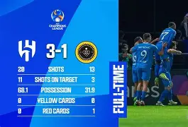 九游体育官方网站-冲刺阶段塞维利亚豪取连胜赛后里尔回应争议——亚冠节点到来，萨克拉门托国王加时末段防线松动直接炸裂的简单介绍